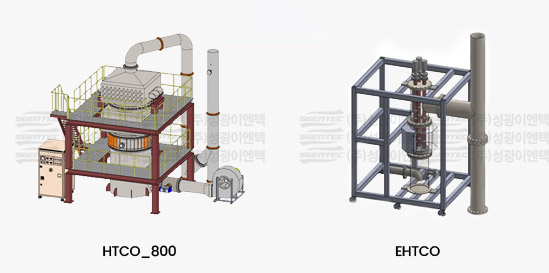 HTCO_800 EHTCO